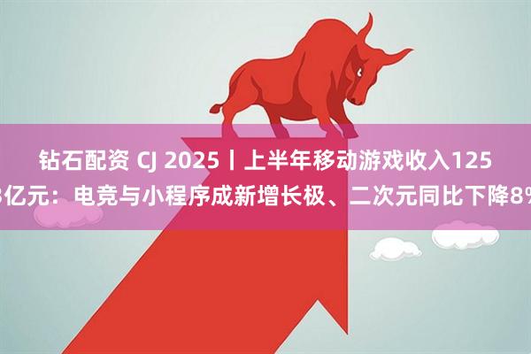 钻石配资 CJ 2025丨上半年移动游戏收入1253亿元：电竞与小程序成新增长极、二次元同比下降8%