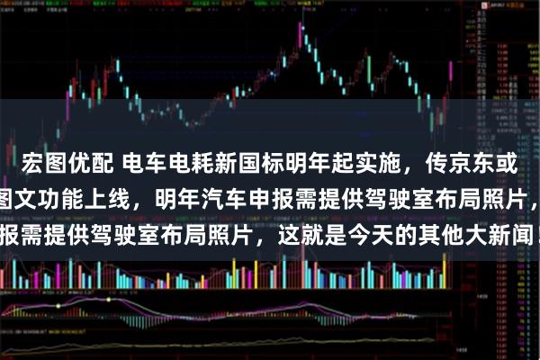 宏图优配 电车电耗新国标明年起实施,传京东或收购叮咚买菜,抖音长图文功能上线,明年汽车申报需提供驾驶室布局照片,这就是今天的其他大新闻!